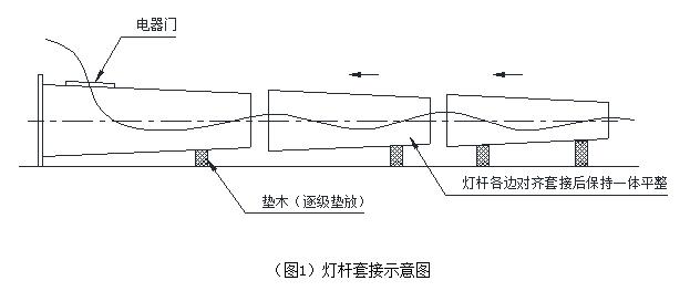 麻豆视频传媒下载杆体插接方式示意图